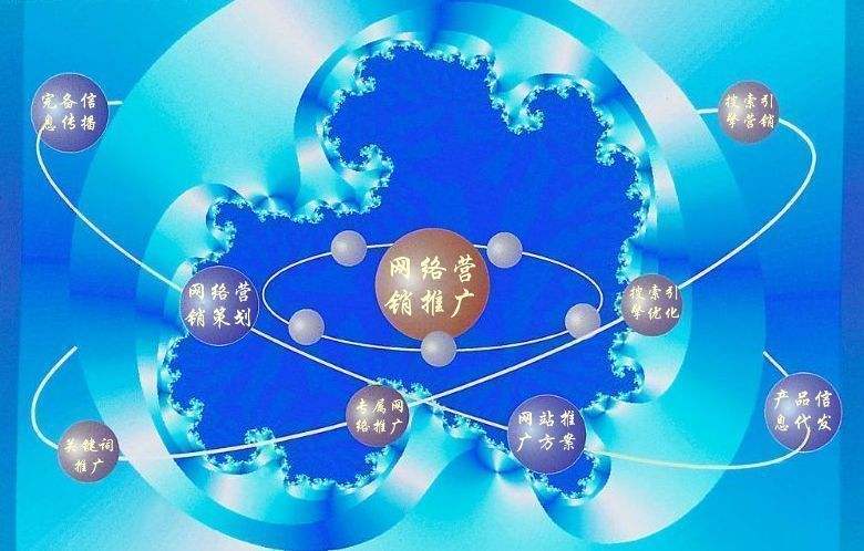 龙南新媒体运营企业需要掌握的网络推广技巧有哪些
